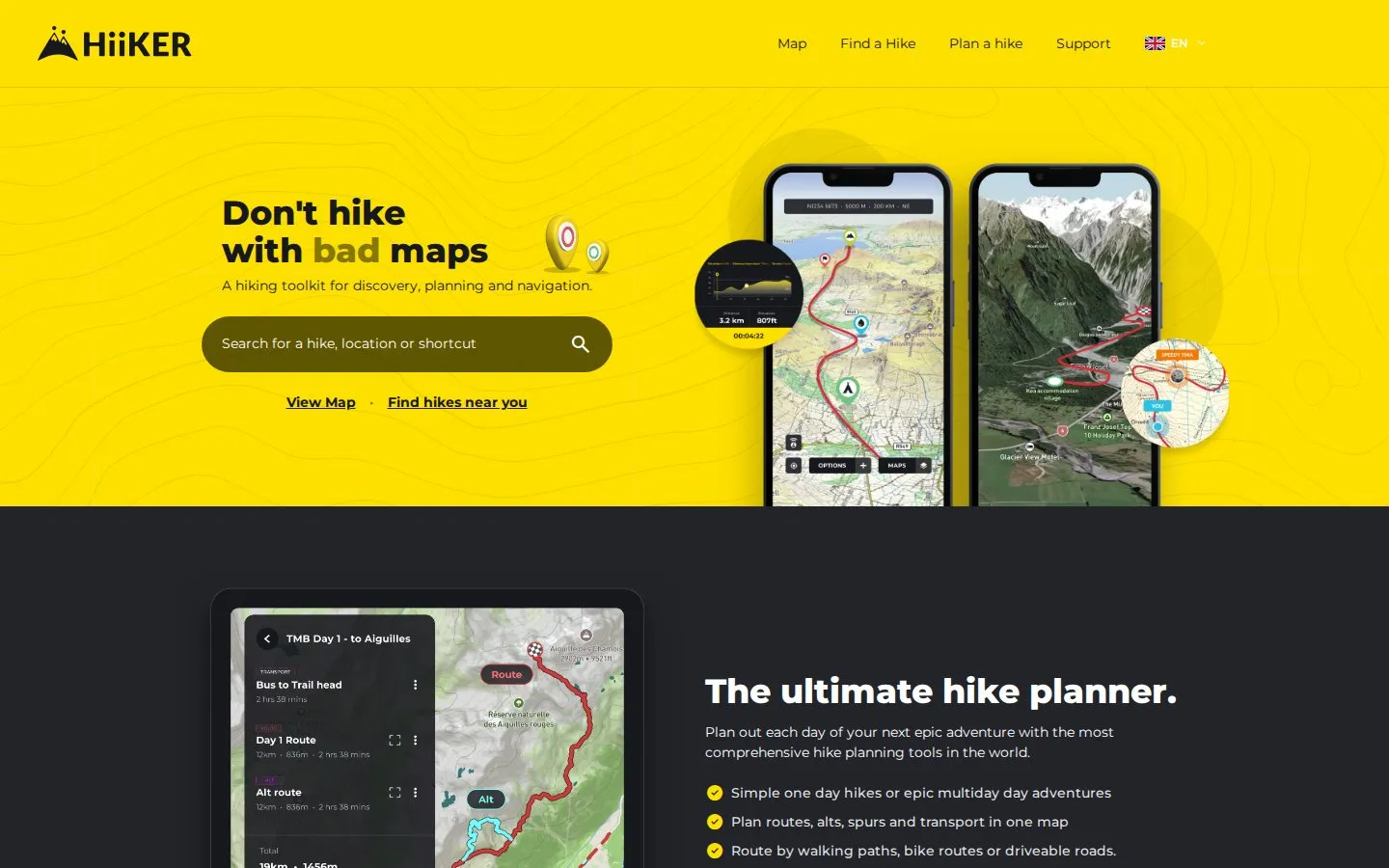 HiiKER homepage
