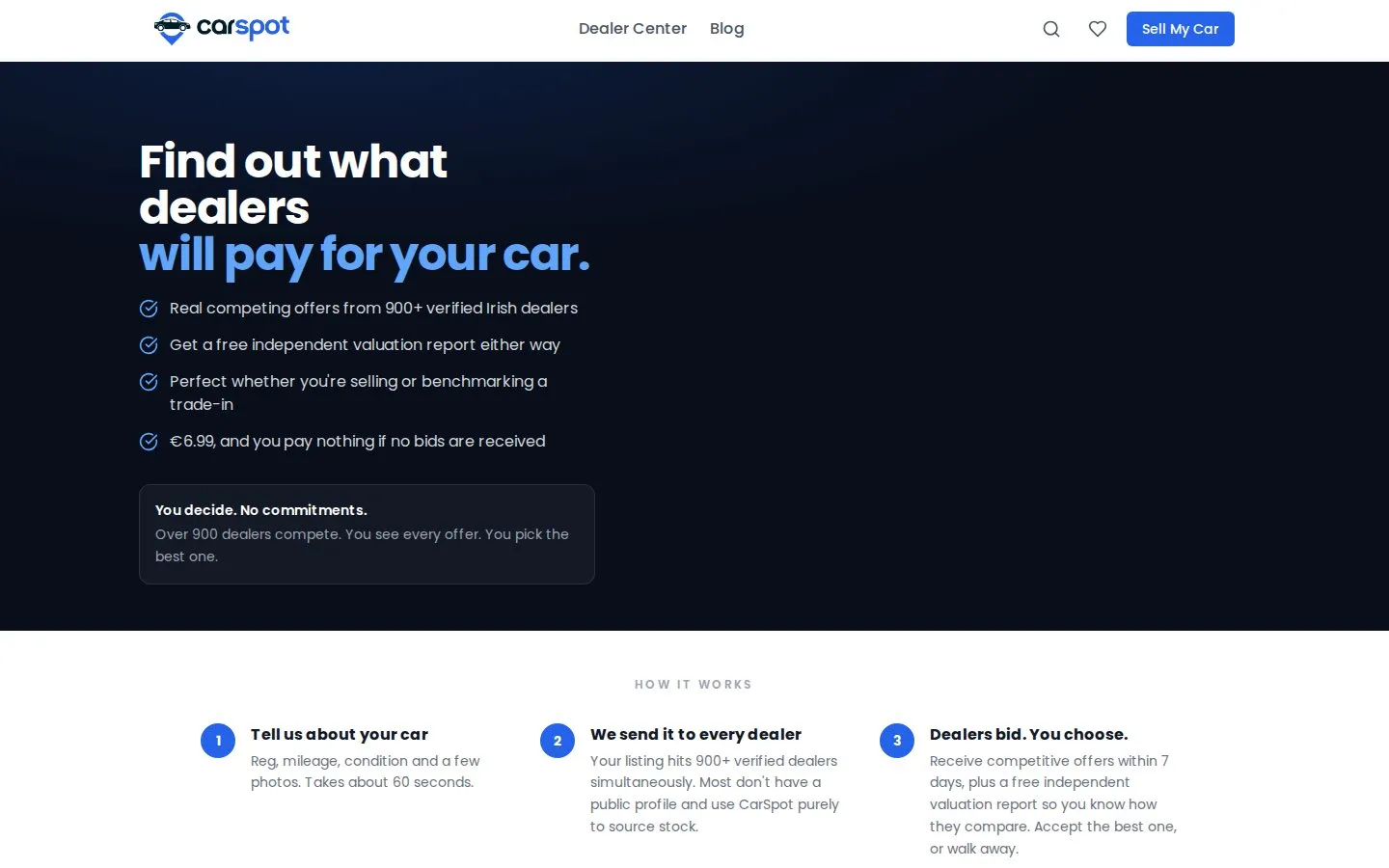CarSpot homepage